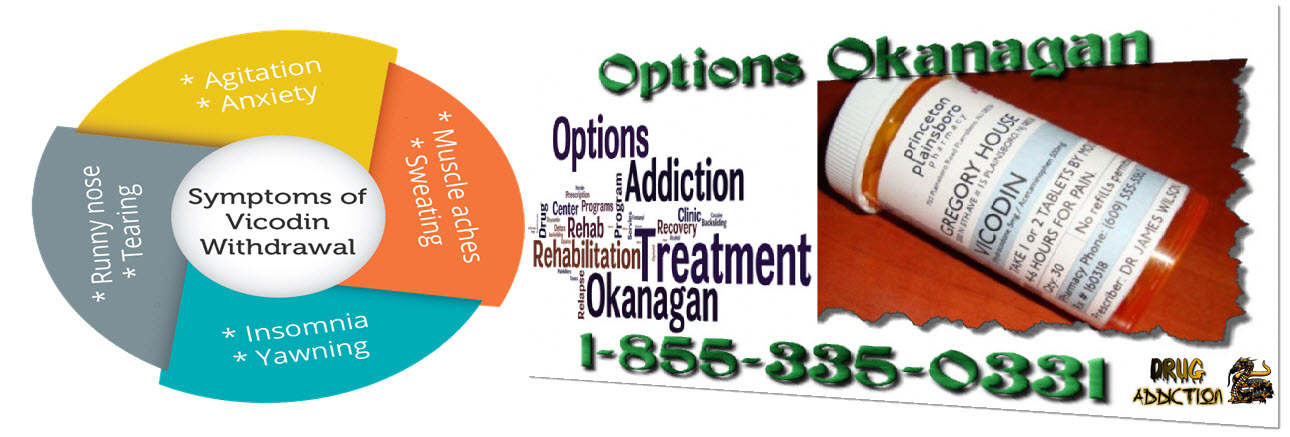 Opiate addiction and Vicodin abuse and addiction in Calgary, Alberta